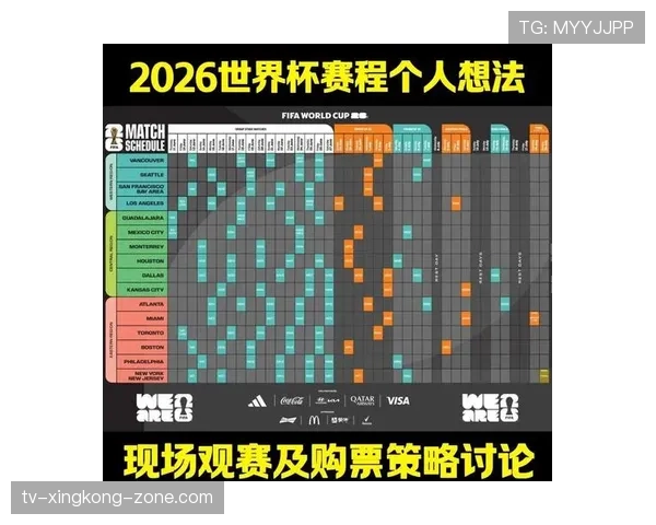 2026世界杯赛后还能修改比赛结果吗 2026世界杯赛后还能修改比赛结果吗