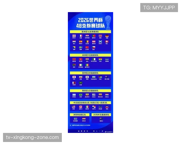 阿根廷2026世界杯赛程预测及小组出线前景分析 阿根廷2026世界杯赛程预测及小组出线前景分析