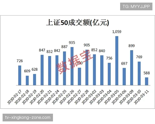 图赫尔时代英格兰争冠指数解读