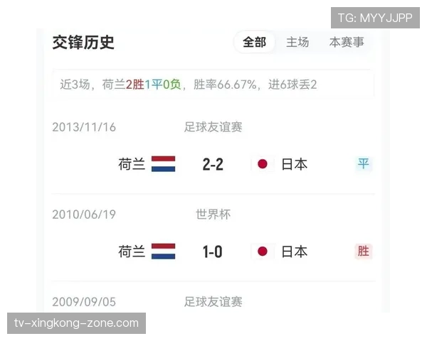 德国小组赛全记录:大胜库拉索、击败科特迪瓦、负于厄瓜多尔 德国小组赛全记录:大胜库拉索、击败科特迪瓦、负于厄瓜多尔